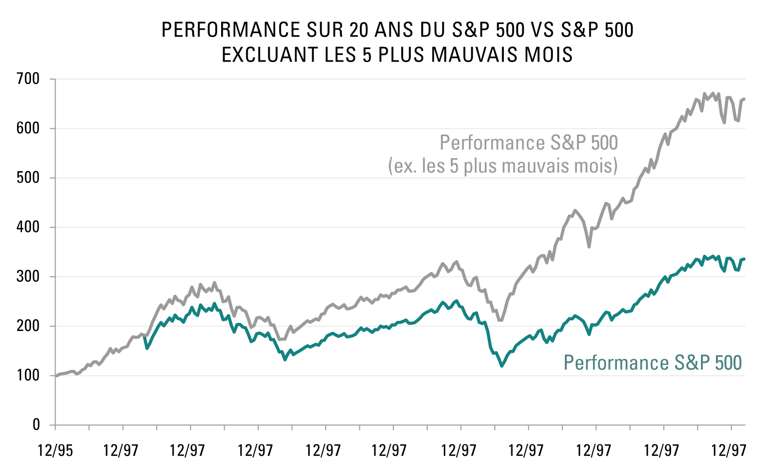 qu-est-ce-que-la-gestion-des-risques-22-MC-1.jpg qu-est-ce-que-la-gestion-des-risques-22-MC-1.jpg