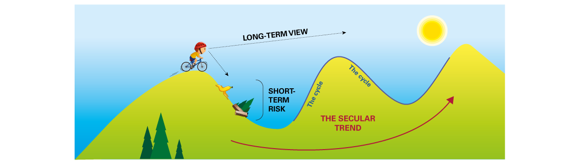 CP_Chap3_LongTerm_EN_1150x327.png CP_Chap3_LongTerm_EN_1150x327.png