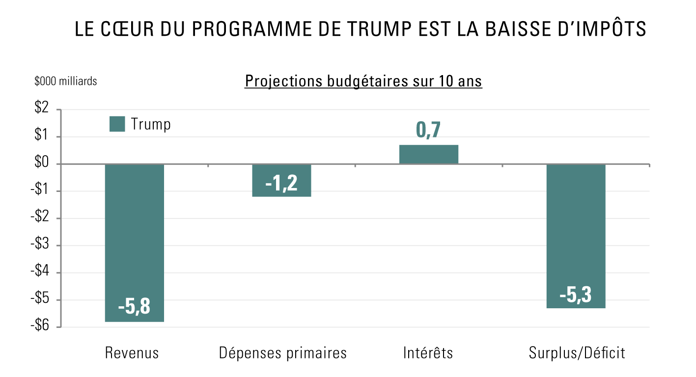 Graph_2_FR_WEB.png Graph_2_FR_WEB.png