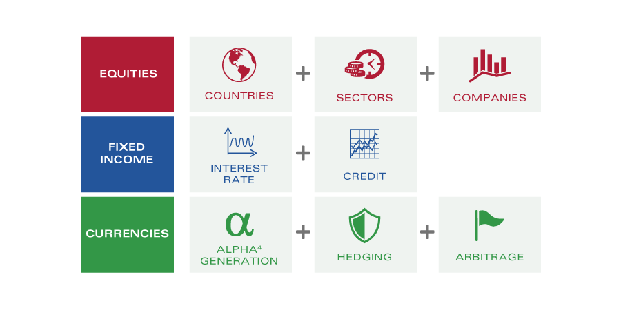 ii-a-diversified-approach-to-emerging-markets-1180-MC1.jpg ii-a-diversified-approach-to-emerging-markets-1180-MC1.jpg