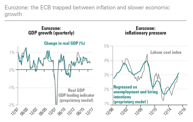 zone euro.jpg zone euro.jpg