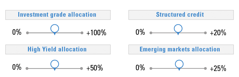 [Insights] 2019 04_FF_Fund_CCR (All) 1 EN
