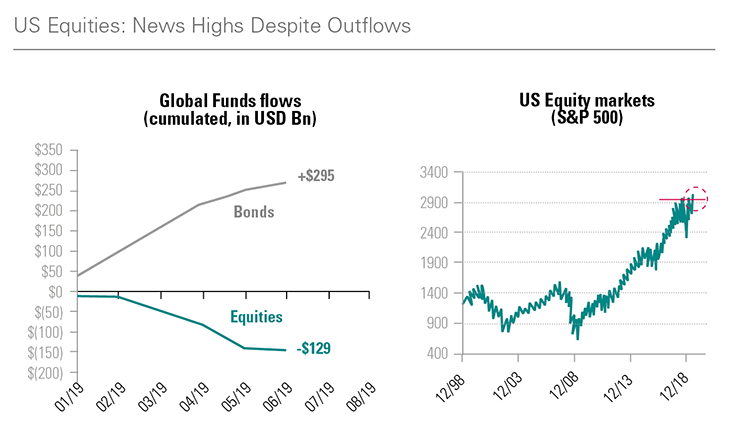 [Insights] 2019 Q2_Quarterly Report 3 EN