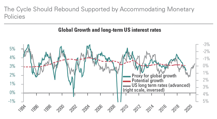 [Insights] 2019 Q2_Quarterly Report 1 EN
