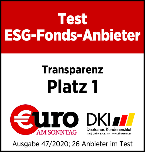 Carmignac Test ESG Fonds Angebot 2020 - 1st Place for Transparency